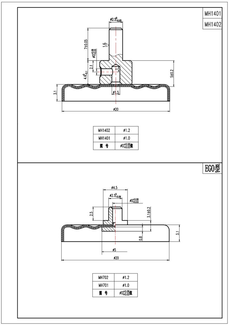 液體膨脹是金屬膜盒